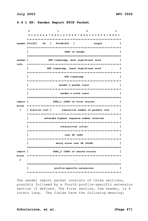 RTP Protocol: RFC 3550 - Hardcover Edition